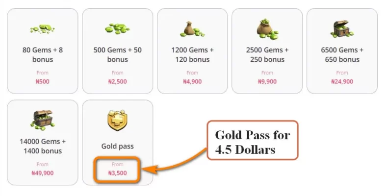 Buy Cheap Gold Pass