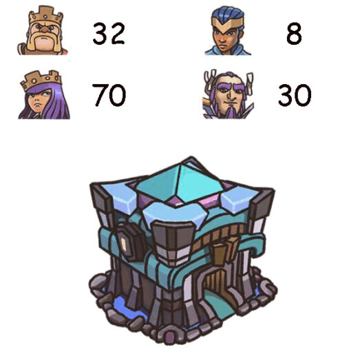 Town Hall 13-Level 197