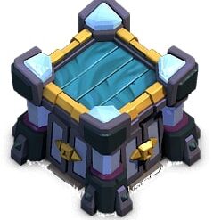 Clash of Clans Clan