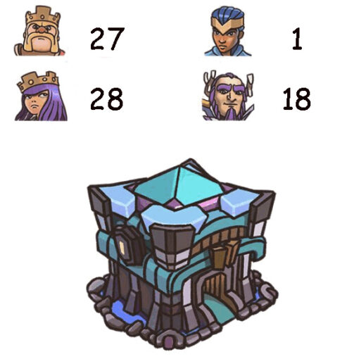 Town Hall 13 Level 141