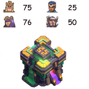 Town Hall 14 Level 220