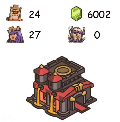 Town Hall 10 Level 120