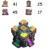 Town Hall 14 Level 172