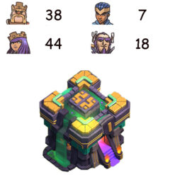 Town Hall 14 Level 165