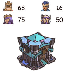 Town Hall 13 Level 190