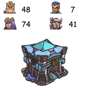 Town Hall 13 Level 230