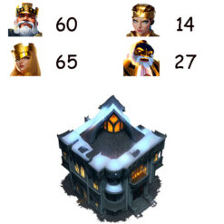 Town Hall 13 Level 192