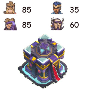 Town Hall 15 Level 252