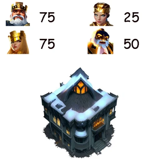 Town Hall 13 Level 241