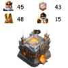 Town Hall 11 Level 125