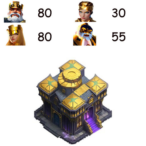 Town Hall 14 Level 229