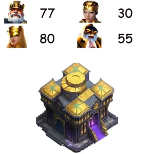 Town Hall 14 Level 229
