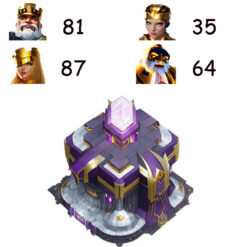 Town Hall 15 Level 255