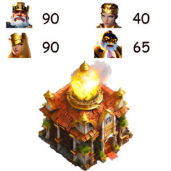 Town Hall 16 Level 274