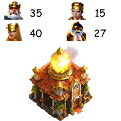Town Hall 16 Level 130