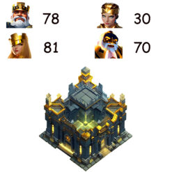 Town Hall 17 Level 226