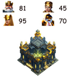 Town Hall 17 Level 227