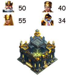 Town Hall 17 Level 171