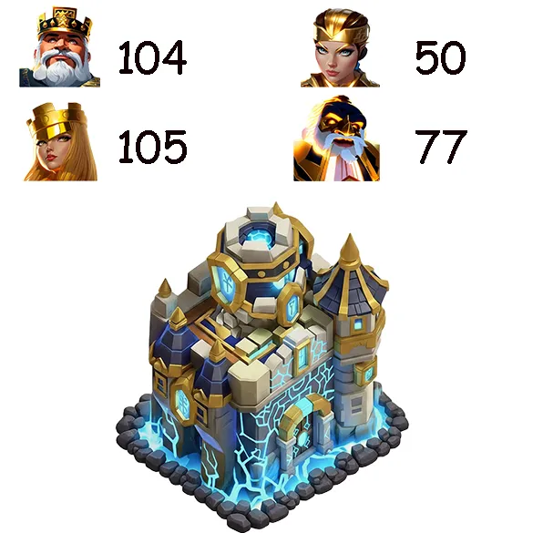 Town Hall 18 Level 290